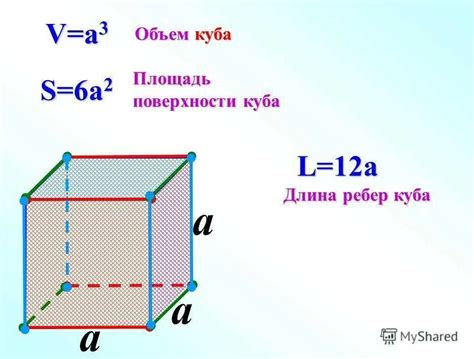  Определение длины одного сдвига куба 