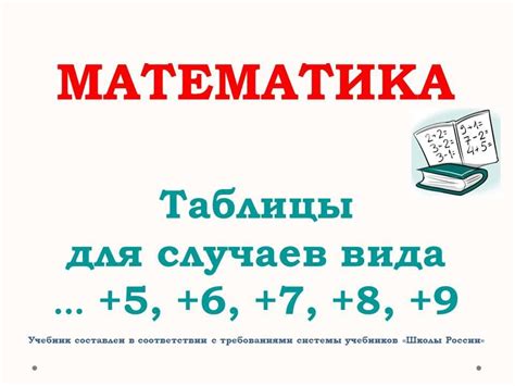  Ошибки, которые часто возникают при операции вычитания с числами, имеющими разность 