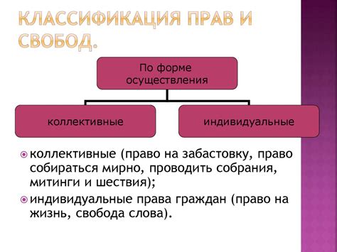  Перенесение прав и обязанностей наследников материнского фонда
