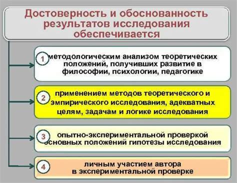  Повышение научной достоверности и авторитетности исследования 