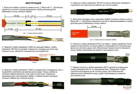  Подсоединение посредством кабеля 