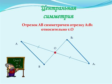  Понятие границы в геометрии 