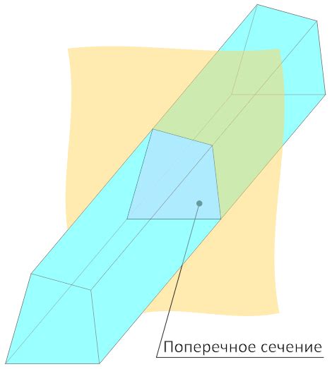  Поперечное сечение: основные принципы и применение 