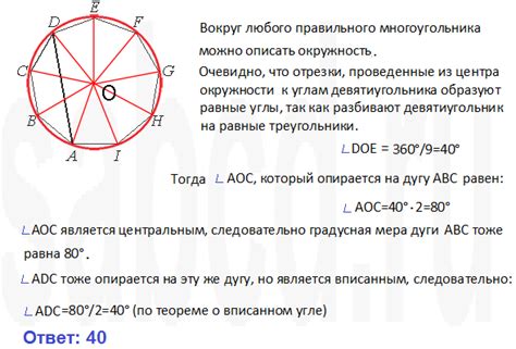  Правильный угол раздела "Точно нанесенное открытие" 