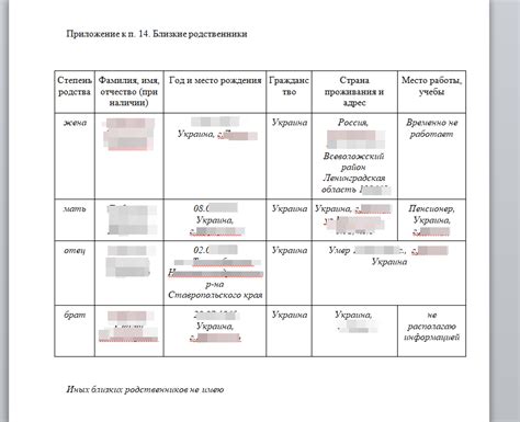  Предусмотренные меры при выявлении недостоверной информации о близких родственниках
