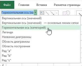  Преимущества и возможности масштабирования объекта в AutoCAD 