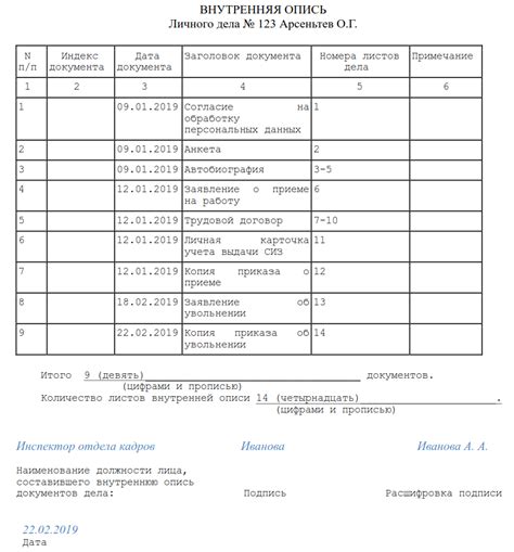  Распространенные заблуждения о процессе получения личного документа 