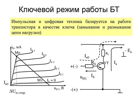  Решение типичных проблем транзистора: переключение в режим ремонта 