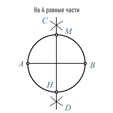  Создание окружности 