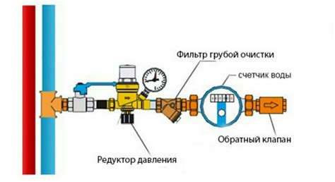  Установка двух обратных клапанов