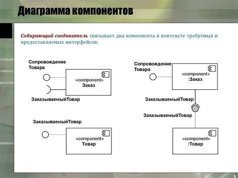  Учет ключевых компонентов 