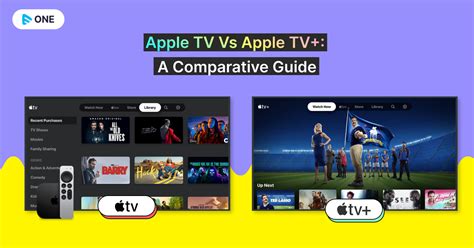 Apple TV vs Apple TV+: различия и особенности