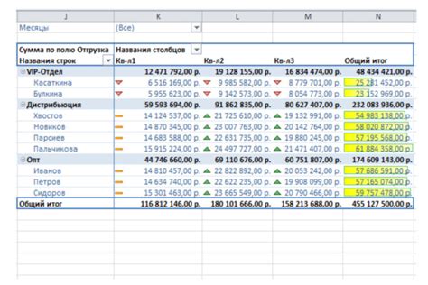 Google Таблиц и Excel: сходства и различия