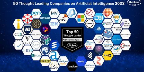 Leading AI в разработке маркеров графических объектов