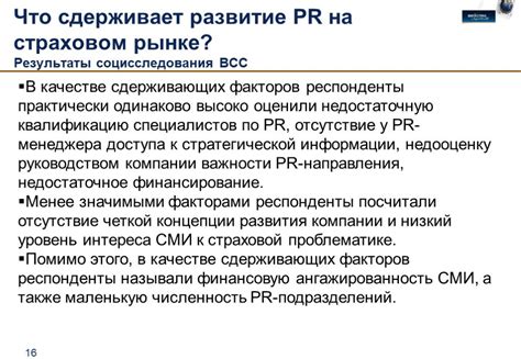 PR и формирование имиджа компании