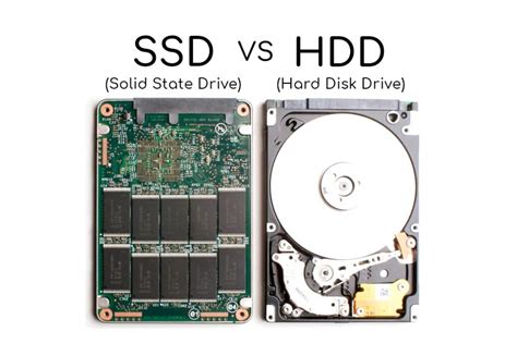 SSD и HDD: общие понятия