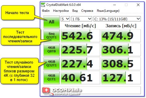 SSD и HDD: сравнение скорости чтения и записи